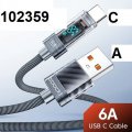 Kabel USB A - C data nabjen 2m display nabjecho vkonu ve W