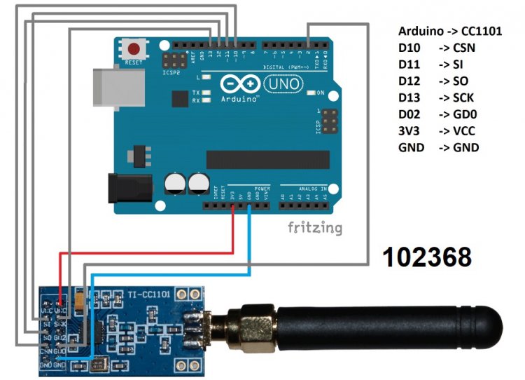 ARDUINO modul vysla pijma 433Mhz do 1.000m s ext. antnou - Kliknutm na obrzek zavete